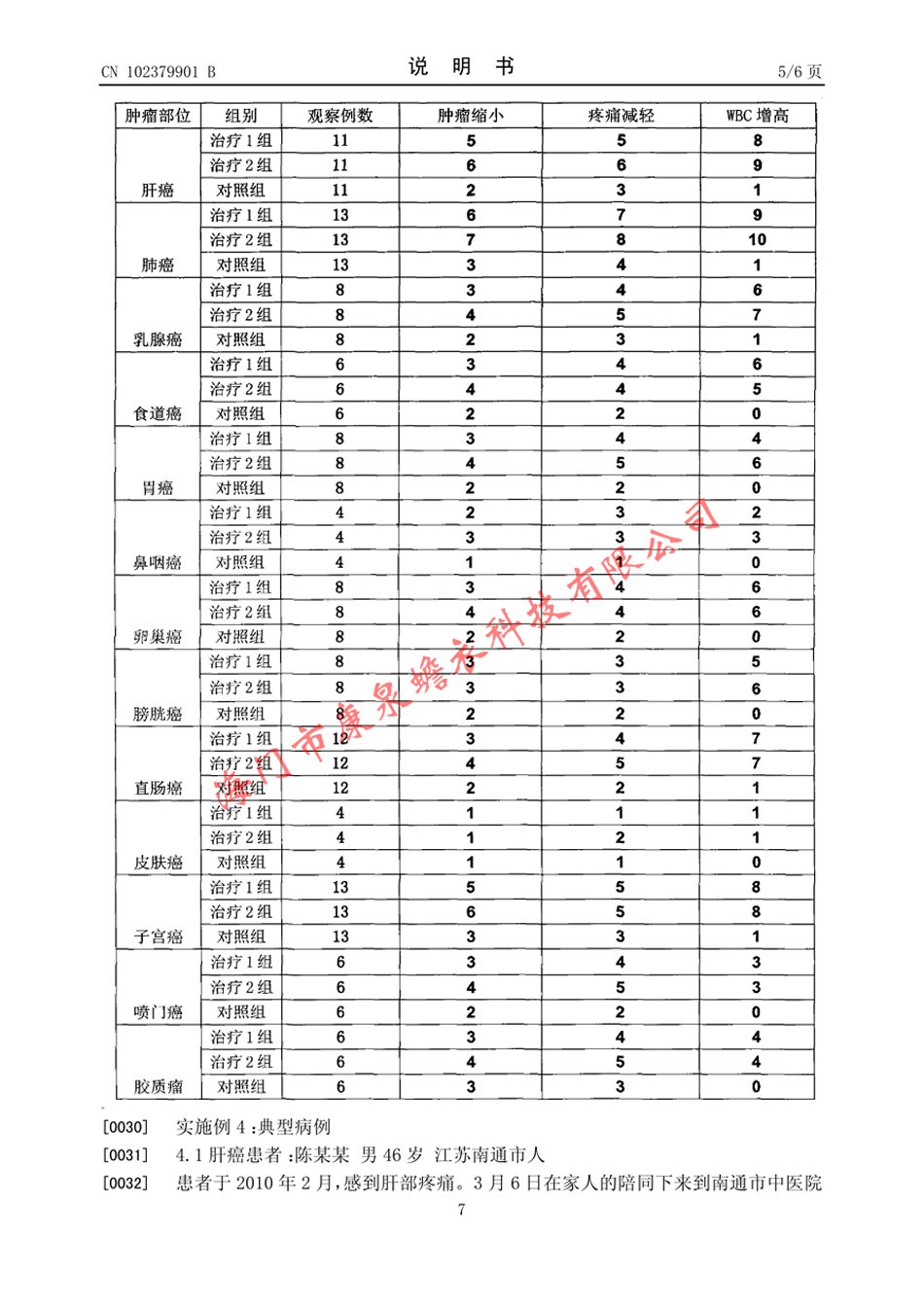 一種治療癌癥的蟾衣軟膠囊及其制備方法07.jpg