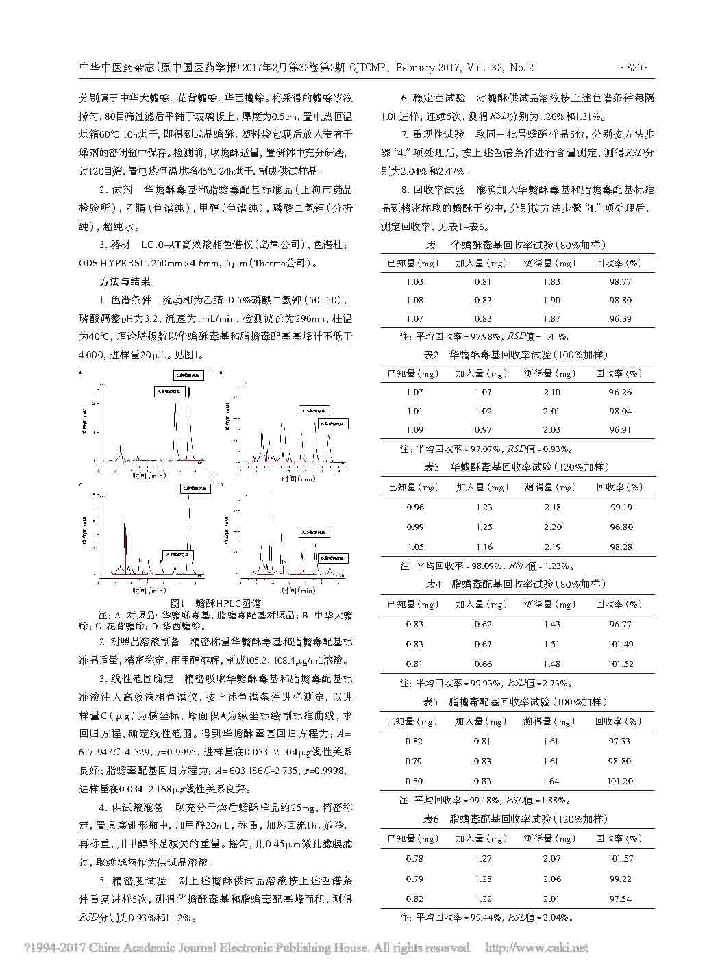 不同產(chǎn)地及蟾酥品種來源蟾酥華蟾酥毒基和脂蟾毒配給測定與比較2.jpg