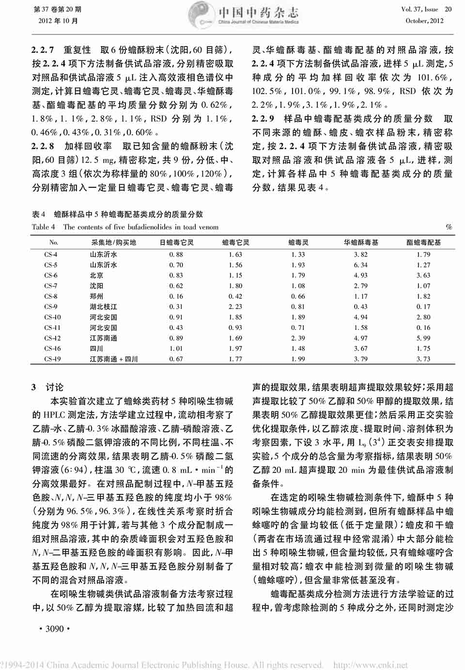 蟾蜍類藥材中吲哚生物堿和蟾毒配基類成分的含量5.jpg