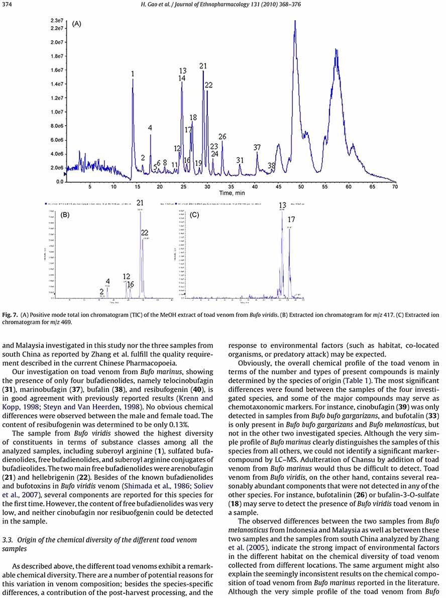 Compar ison oftoadvenomsfromdifferent Bufo species byHPLCand7.jpg