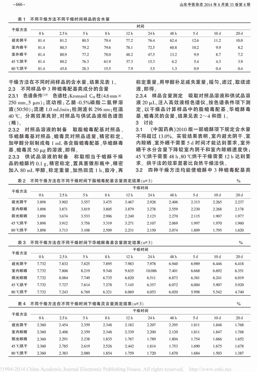 蟾酥不同干燥方法比較研究2.jpg